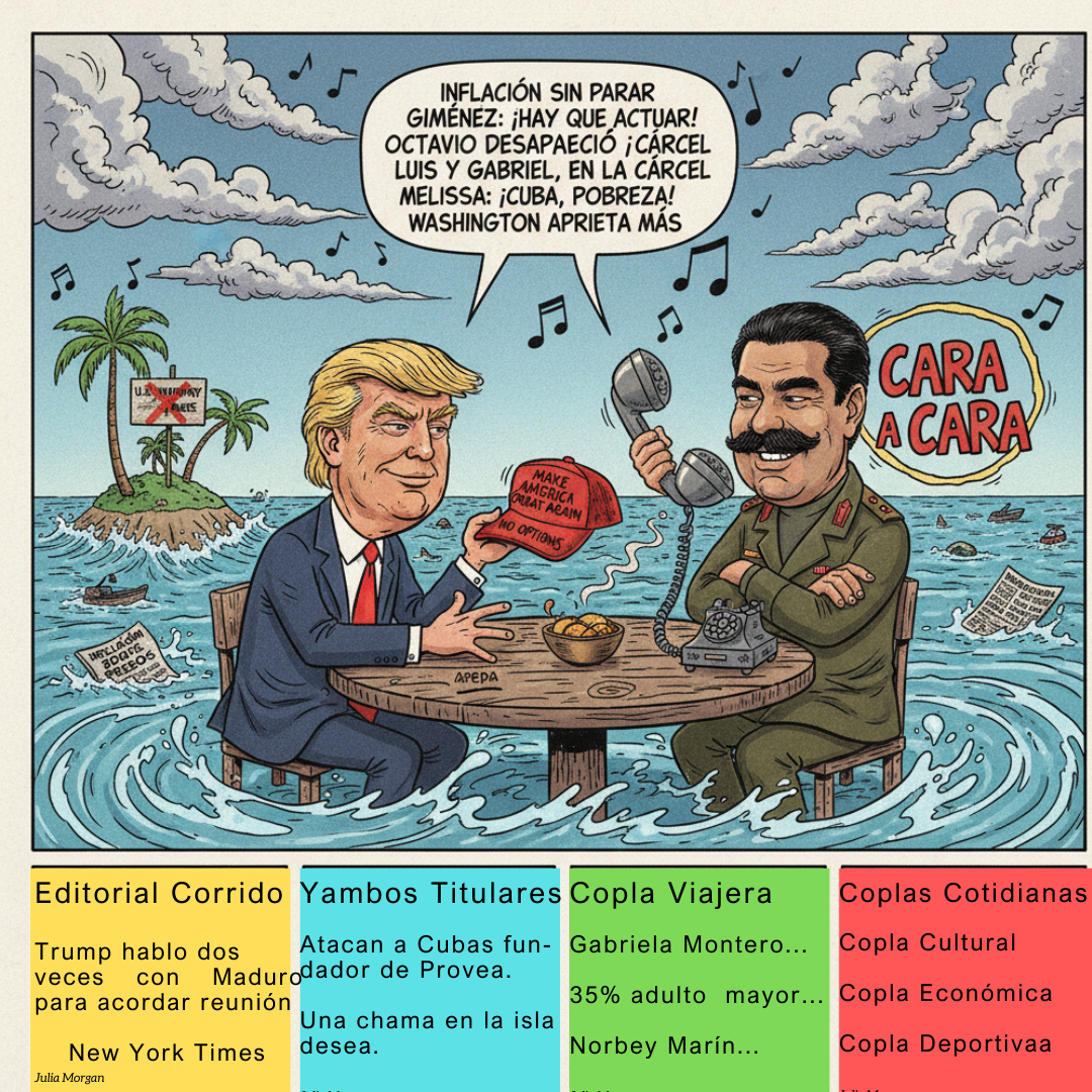 Edición del 29 de noviembre – Cotorra Cancerbera